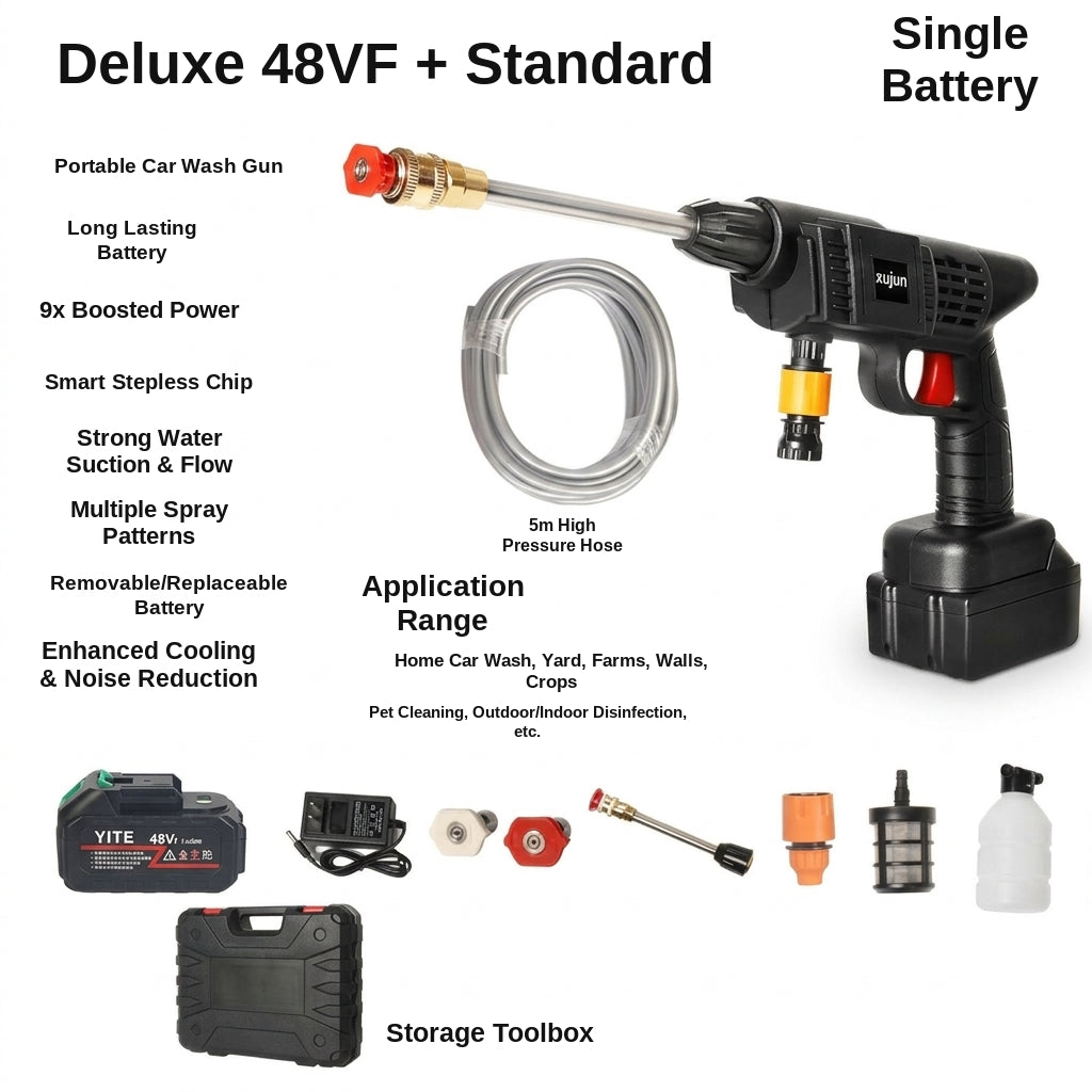 Car water gun, household electric car washer, rechargeable car wash gun, universal wireless high-power high-pressure car wash water gun