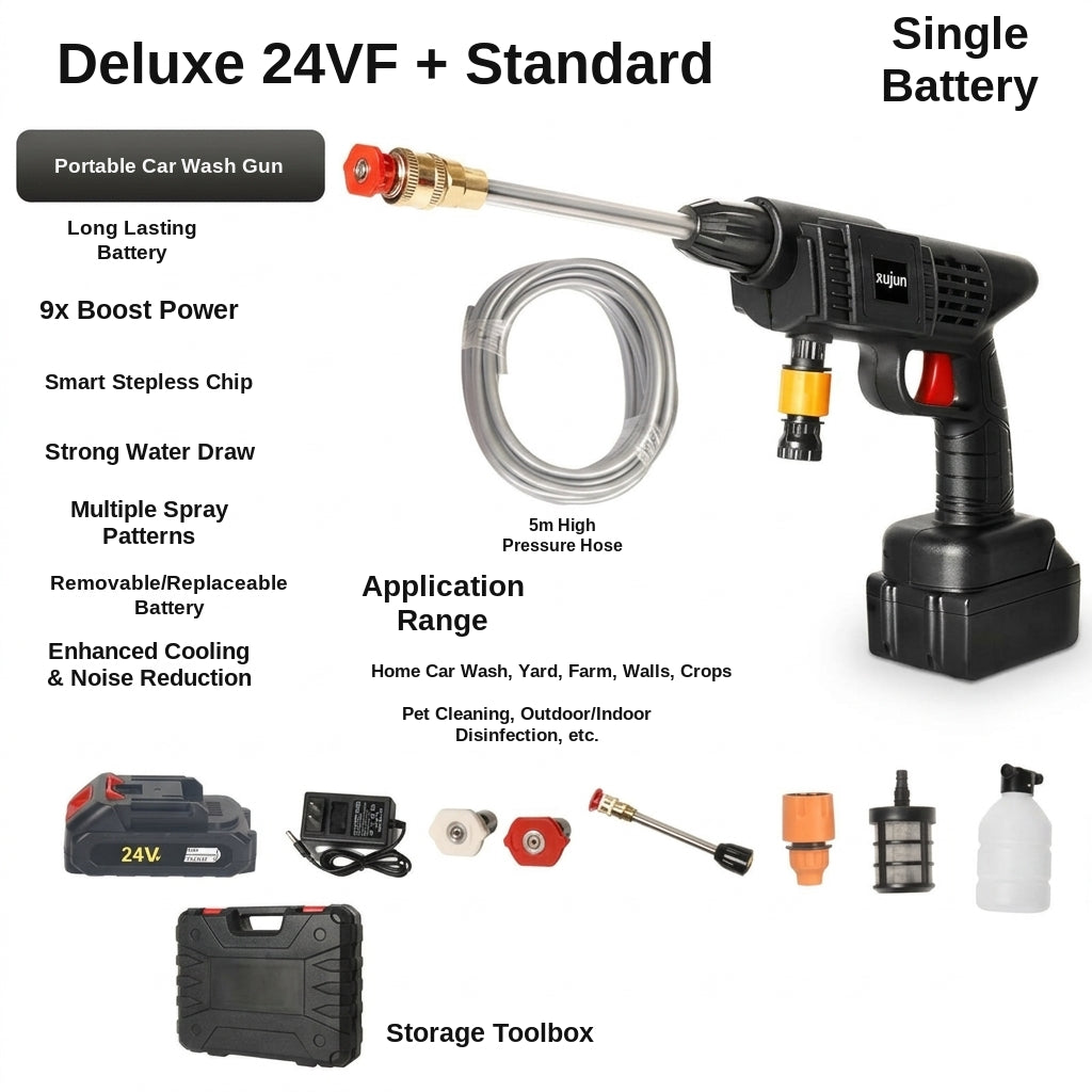 Car water gun, household electric car washer, rechargeable car wash gun, universal wireless high-power high-pressure car wash water gun