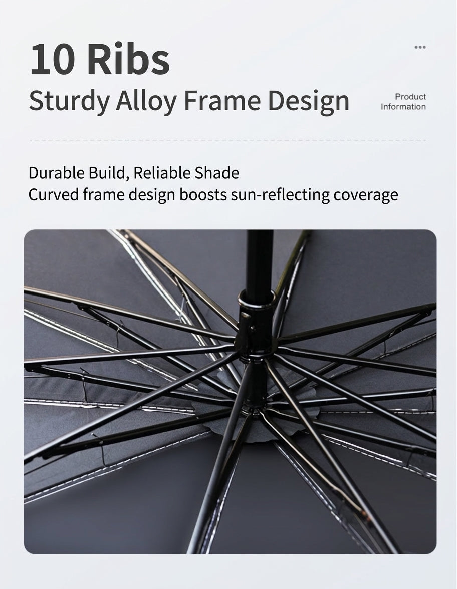 Car Windshield Sunshade Umbrella, UV Protection