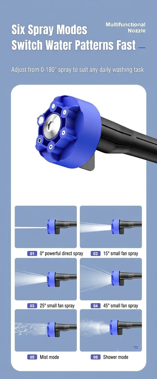 Brushless electric car wash high-pressure water gun, multifunctional handheld portable car wash washer, water nozzle for household plant watering