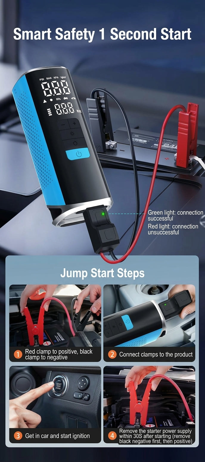Cross-border vehicle-mounted electric air pump for air and power transfer, integrated car and motorcycle emergency start power supply, 12V 25-cylinder