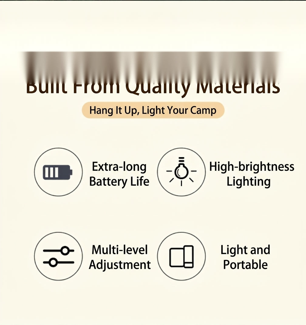 Camping Light Rechargeable LED Tent Lantern
