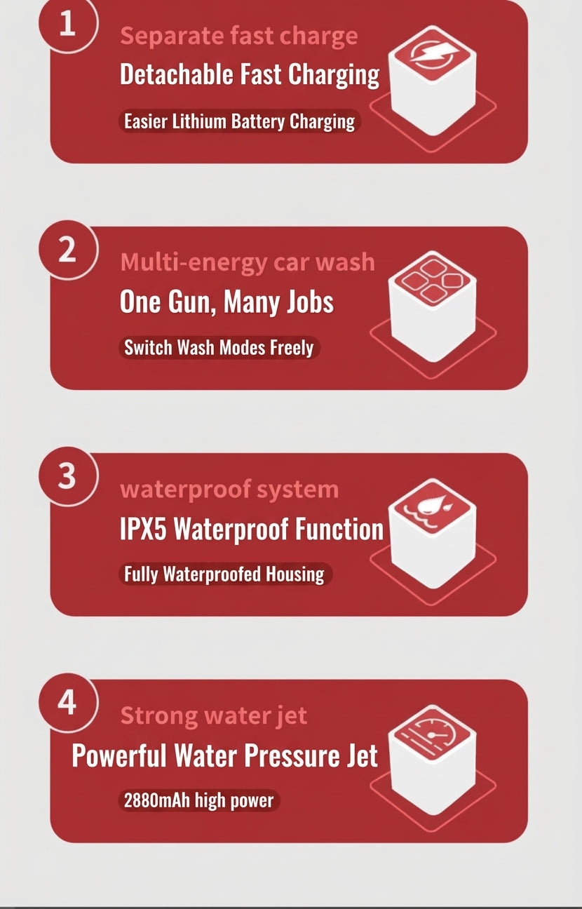 Household wireless lithium battery water gun car wash high-pressure water gun rechargeable car wash artifact car wash machine set of foreign trade order