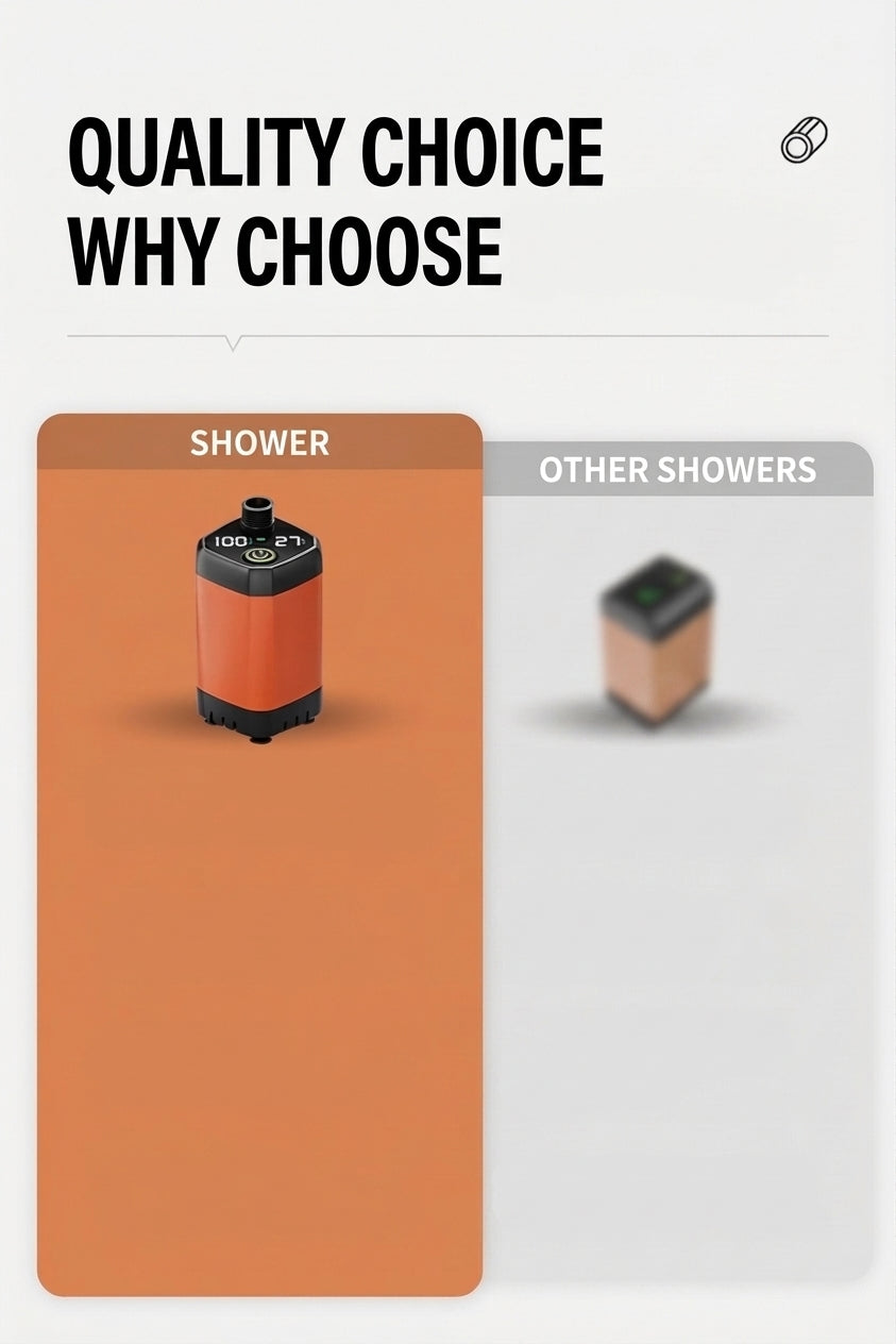 Portable Shower - Rechargeable Battery Powered