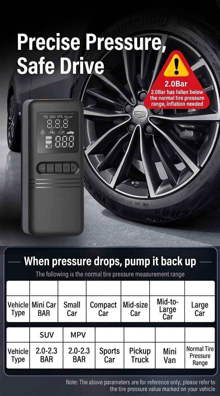 Cross-border vehicle emergency power supply starter air pump, tire high-pressure digital display all-in-one, automotive electric air inflation pump
