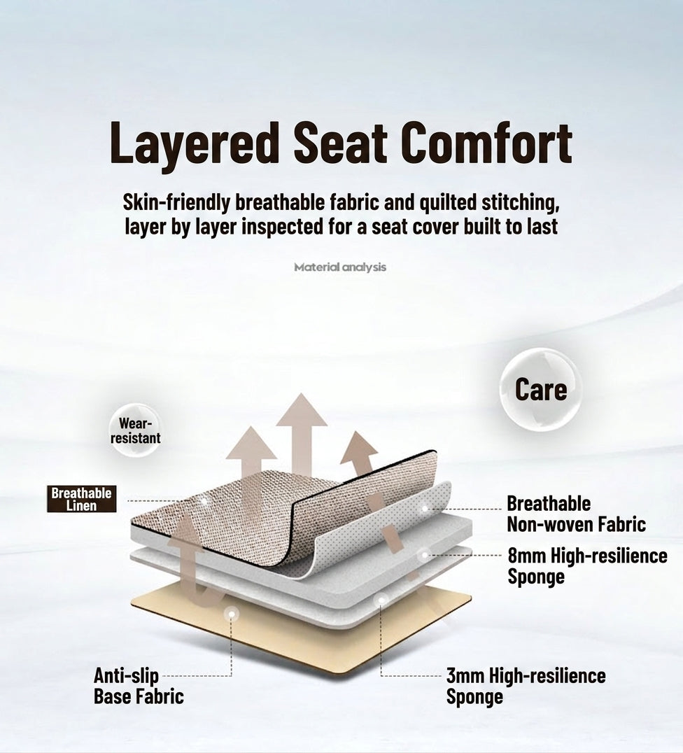 All-season universal full-coverage car seat covers, full-coverage spring and winter linen fabric art car covers, seat covers, and car cushion covers