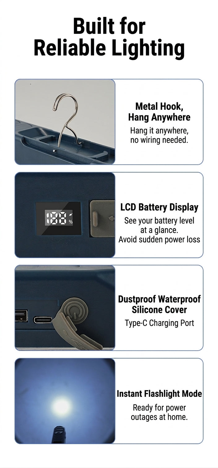 LED Camping Light Tube, Waterproof Tent Lamp