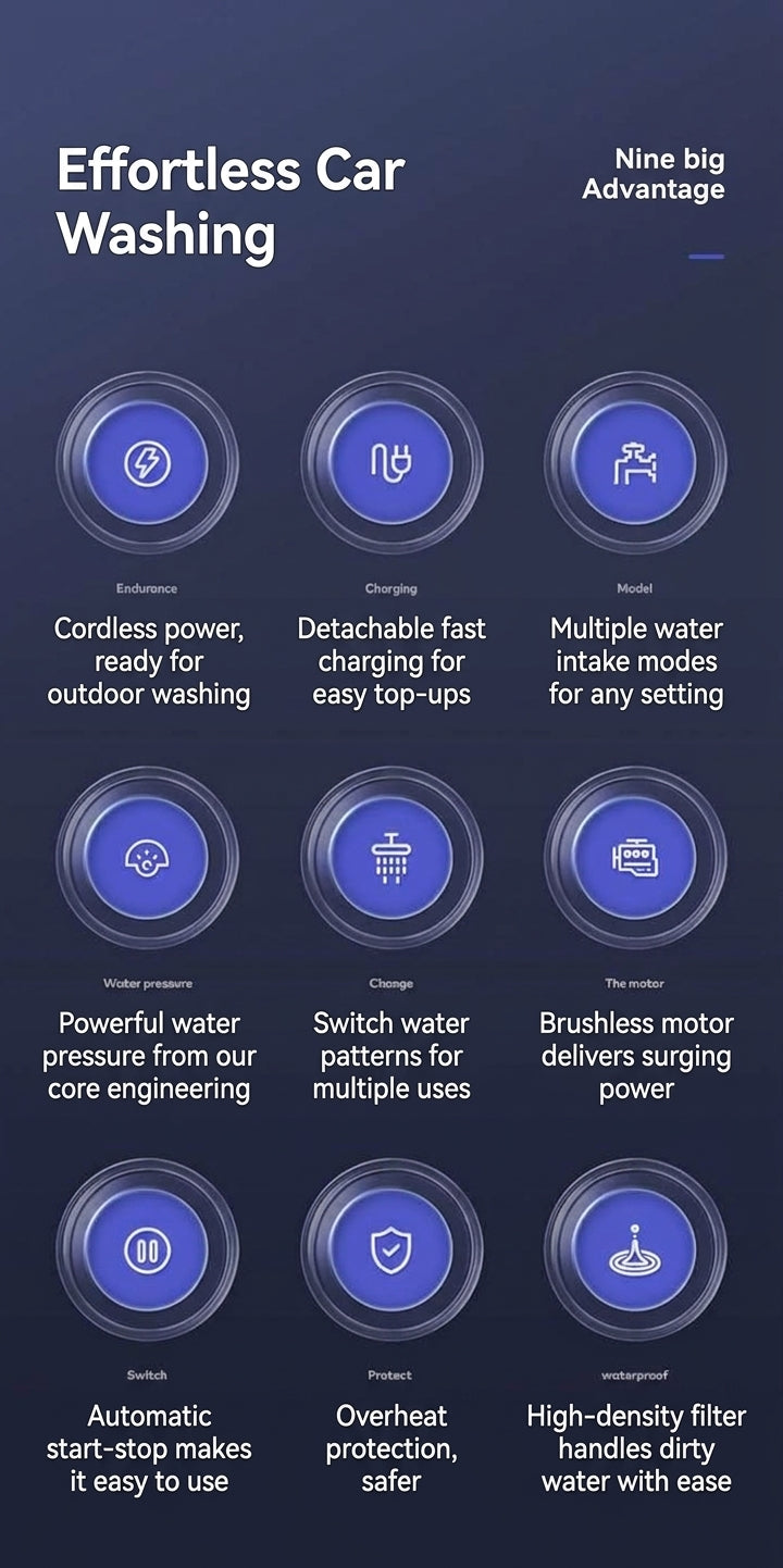 Brushless electric car wash high-pressure water gun, multifunctional handheld portable car wash washer, water nozzle for household plant watering