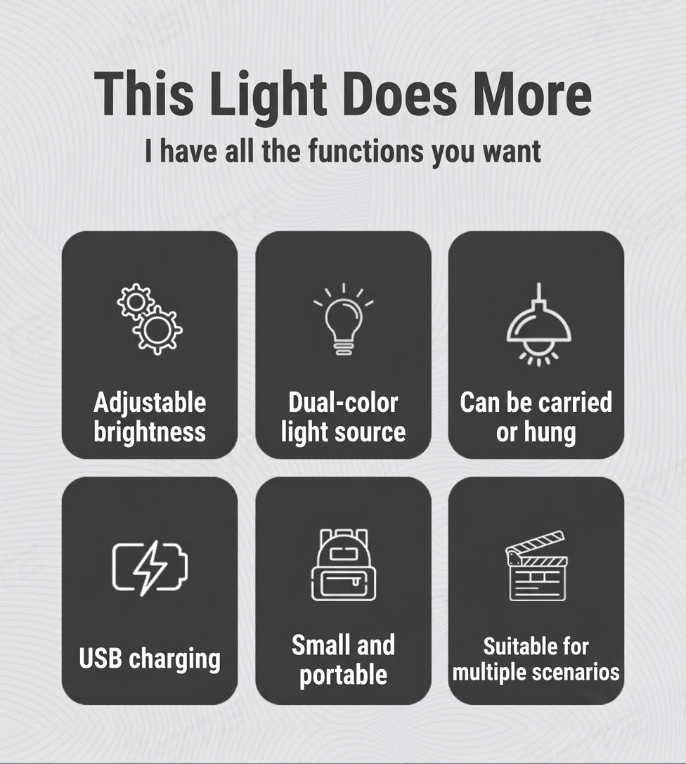 Camping Light - Rechargeable Portable Tent Lighting