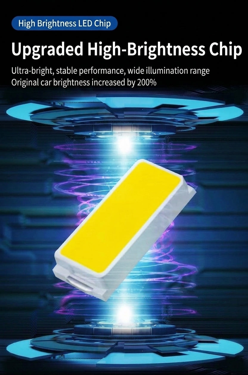 Car LED Position Light T10 Decoding W5W Canbus Cabin Light License Plate Light 4014 24SMD Bulb W5W