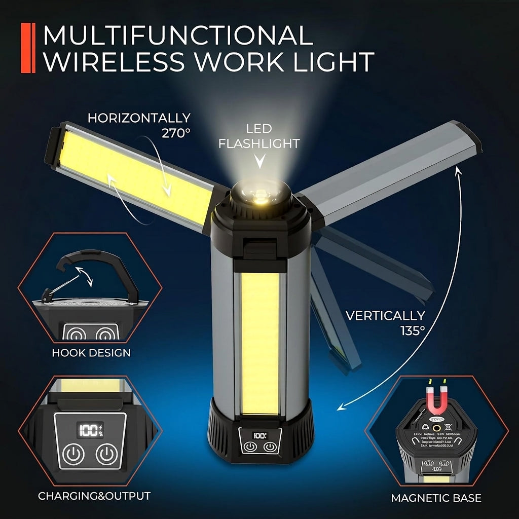 LED Work Light USB Rechargeable with Display