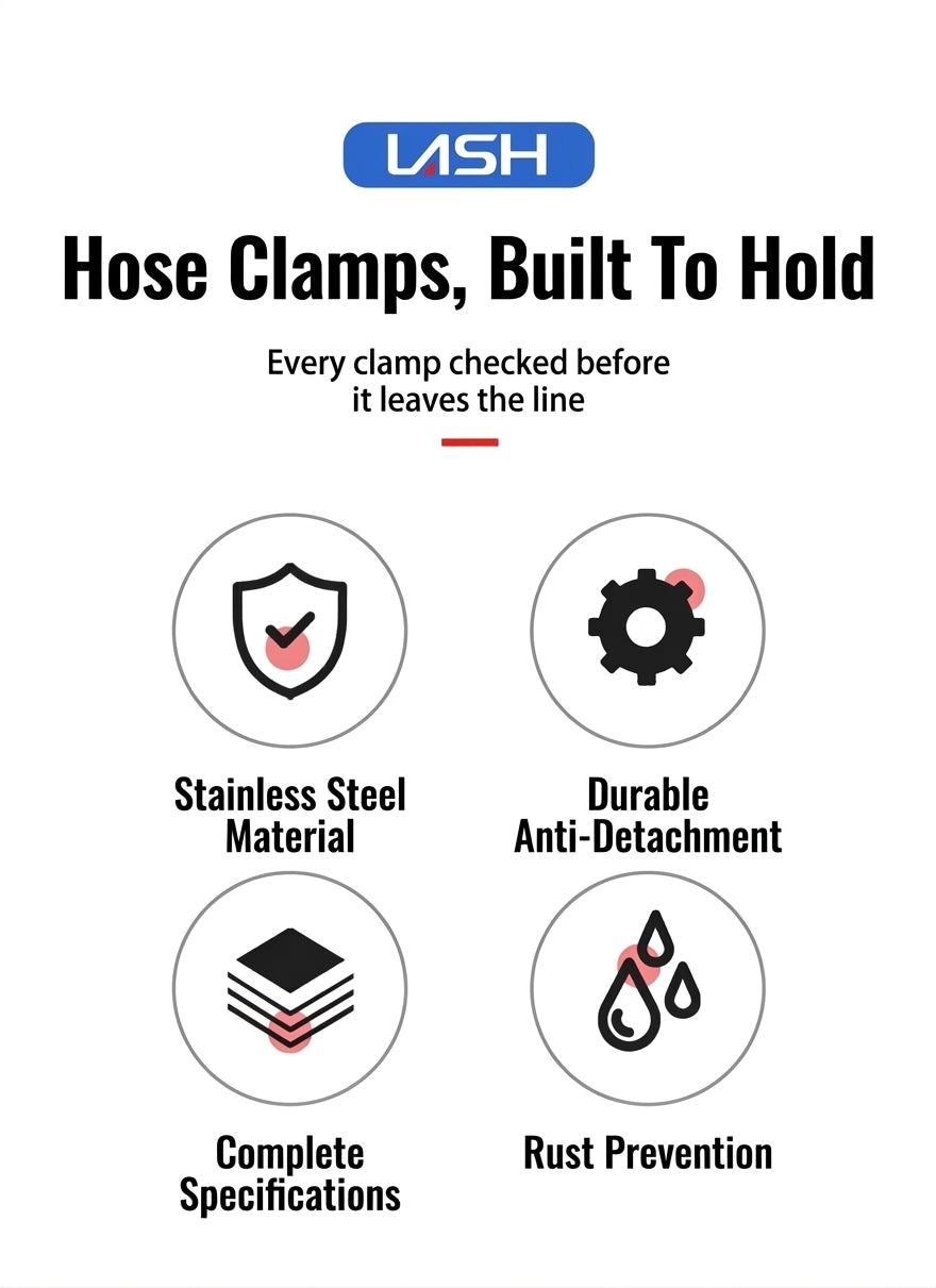 Stainless steel handle, hose hoop, hand screwing, clamping, holding hoop, pipe hoop, water pipe tightening hoop, gas pipe fixing, clamping buckle