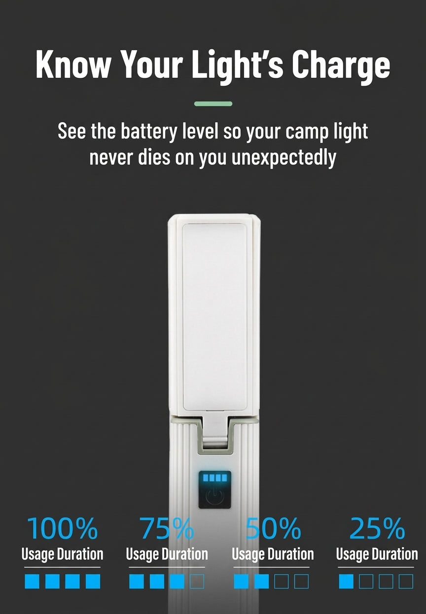 Camping Tent Light, Four-Leaf Foldable LED