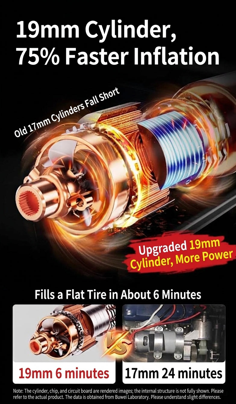 Cross-border vehicle emergency power supply starter air pump, tire high-pressure digital display all-in-one, automotive electric air inflation pump