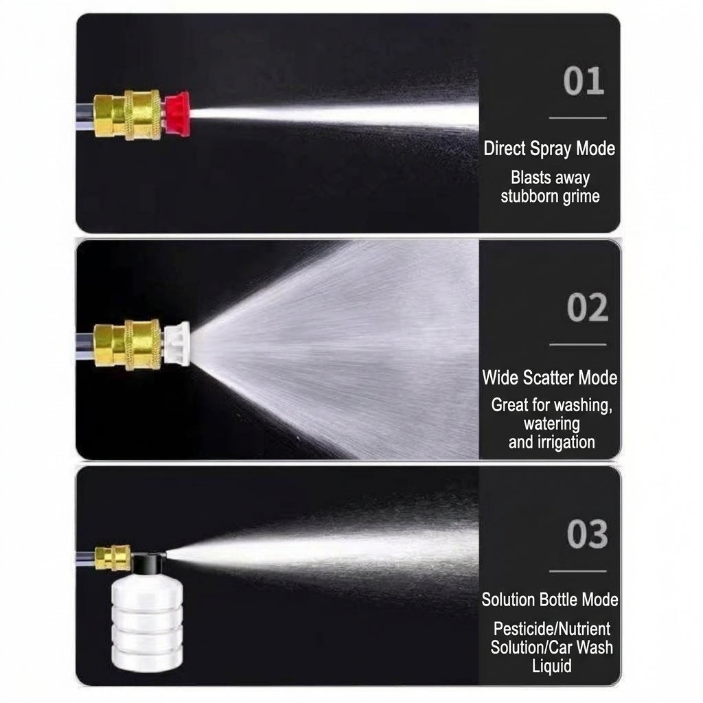 Car water gun, household electric car washer, rechargeable car wash gun, universal wireless high-power high-pressure car wash water gun