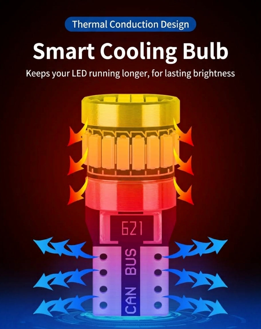 Car LED Position Light T10 Decoding W5W Canbus Cabin Light License Plate Light 4014 24SMD Bulb W5W