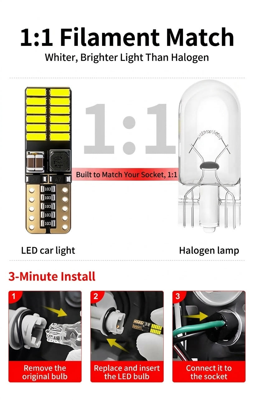 Car LED reading light T10 4014 bead high-brightness focused car instrument light 24SMD decoding small light