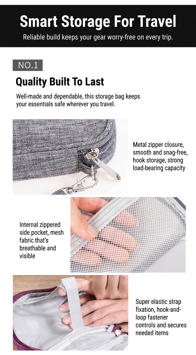 Portable Digital Storage Bag