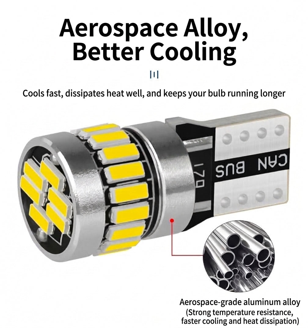 Car LED Position Light T10 Decoding W5W Canbus Cabin Light License Plate Light 4014 24SMD Bulb W5W