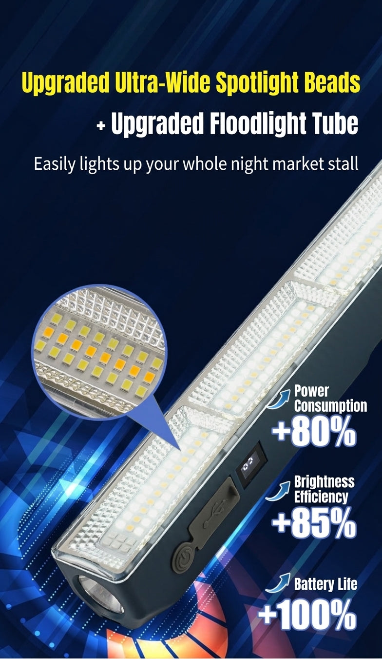 LED Camping Light Tube, Waterproof Tent Lamp