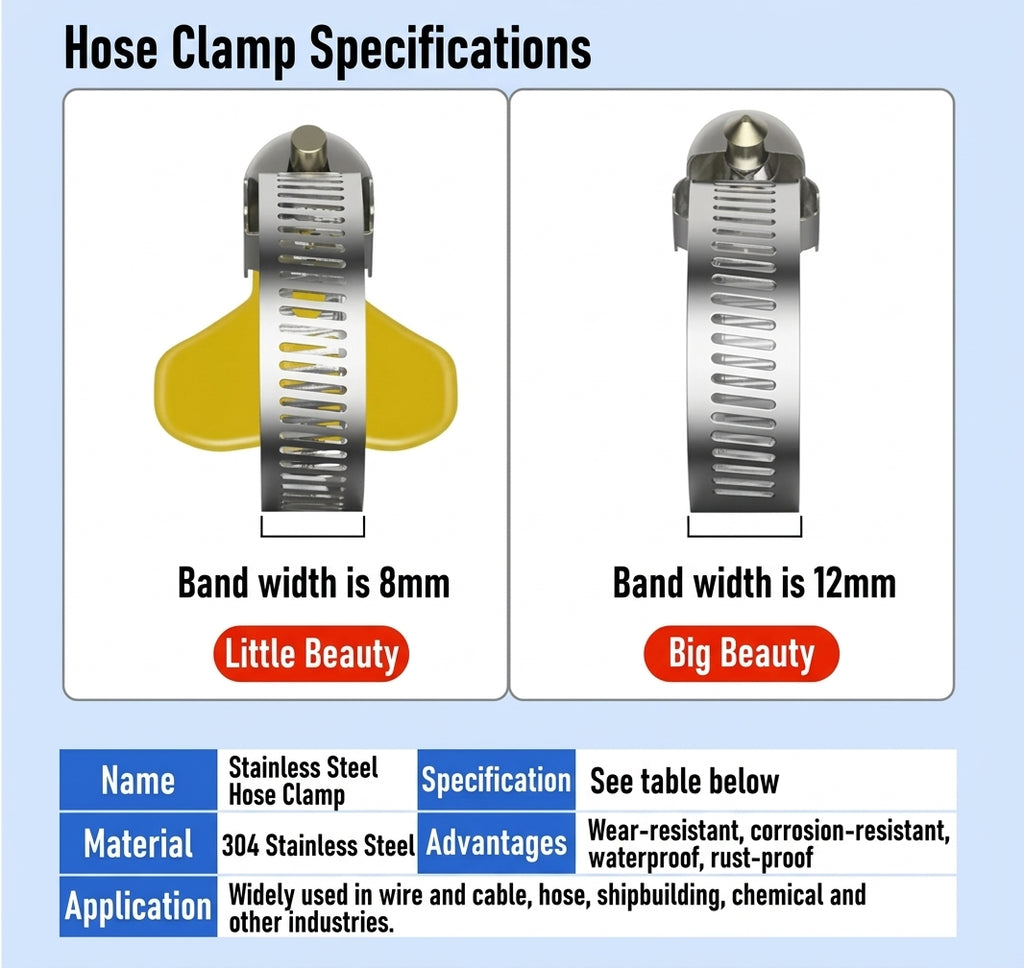 Stainless steel handle, hose hoop, hand screwing, clamping, holding hoop, pipe hoop, water pipe tightening hoop, gas pipe fixing, clamping buckle